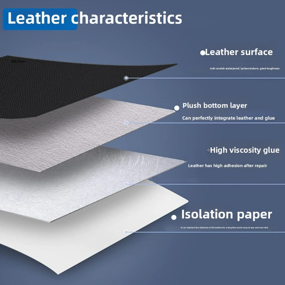 Self-adhesive Leather Patches  - огляд і ціна Art Craft Upholstery