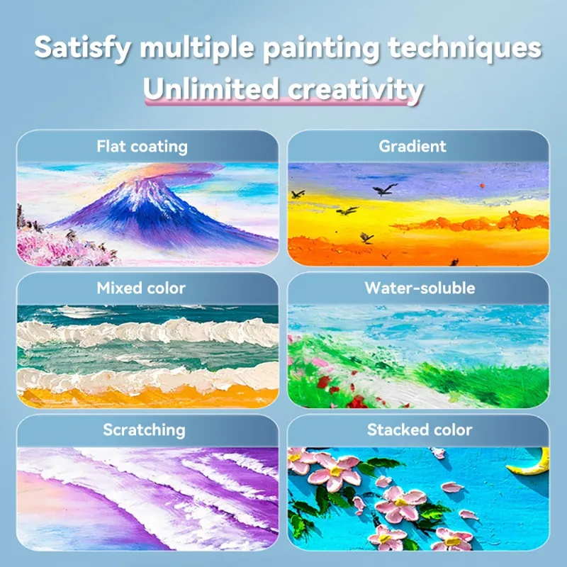 Soft Pastels For Artist Profes - огляд і ціна Chalk Pastel Set
